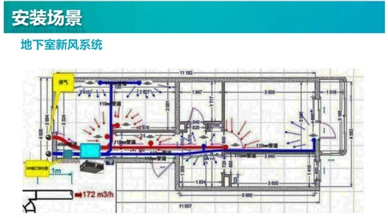 地下室新風(fēng)系統(tǒng)|別墅地下室新風(fēng)系統(tǒng)