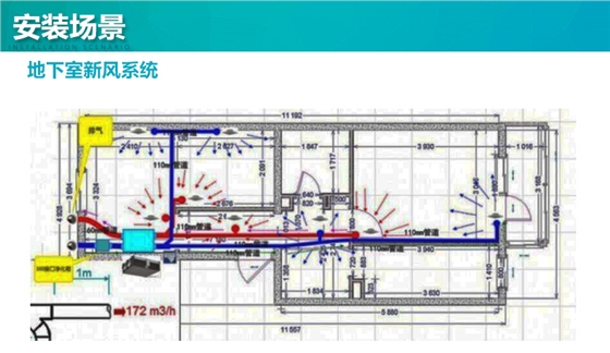 別墅地下室通風系統(tǒng),納新別墅地下室通風系統(tǒng)的安裝