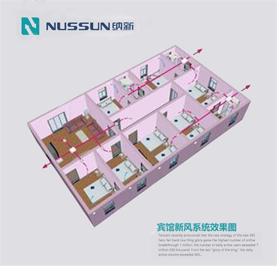 賓館新風系統(tǒng)效果圖