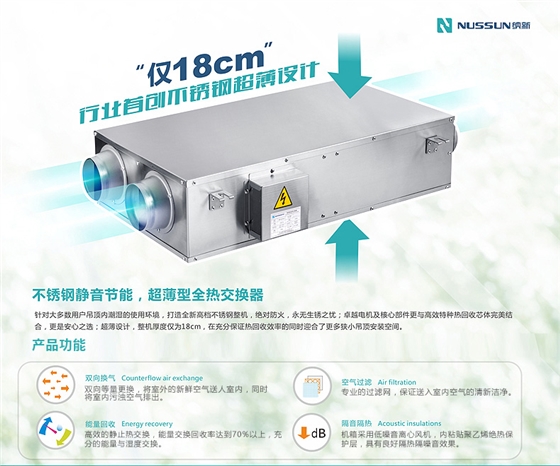 納新全熱交換新風系統(tǒng)