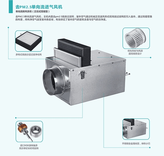 過(guò)濾型新風(fēng)機(jī)