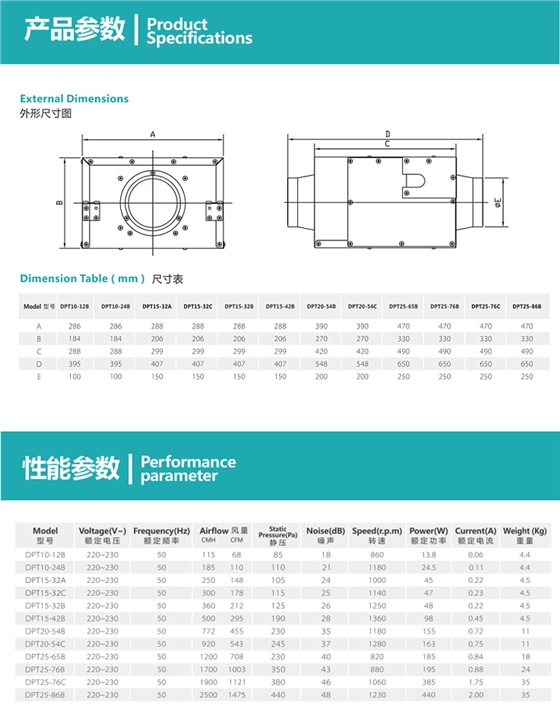 納新管道式排氣扇規(guī)格