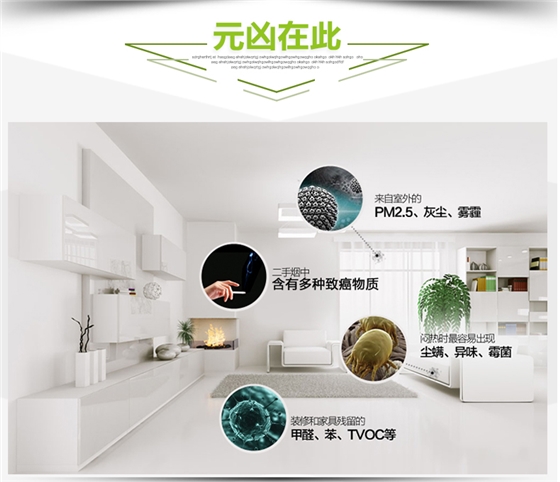 全熱交換新風(fēng)換氣機