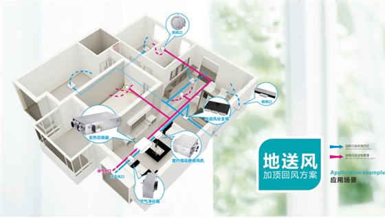 地送風(fēng)新風(fēng)系統(tǒng)安裝圖