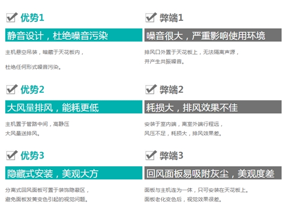 分體式管道風(fēng)機(jī)
