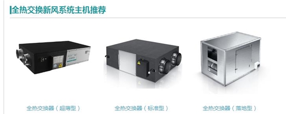 全熱交換器