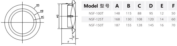 平頭可調(diào)風口尺寸