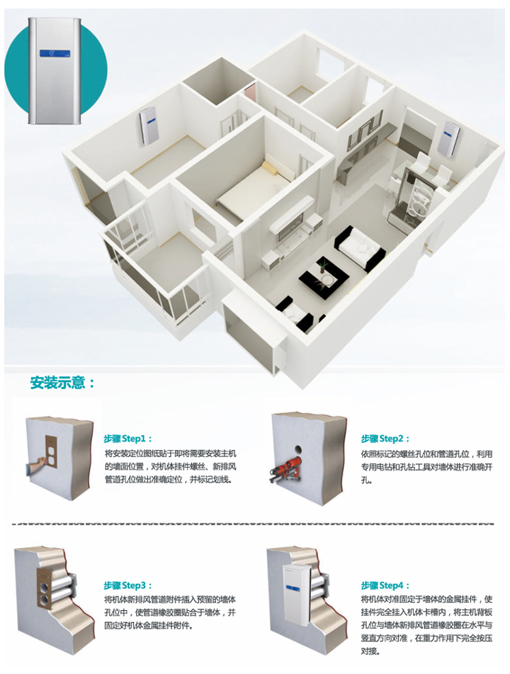 壁掛式新風系統(tǒng)