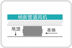 FV-12NL3C靜音送風(fēng)機(jī)更靜音美觀