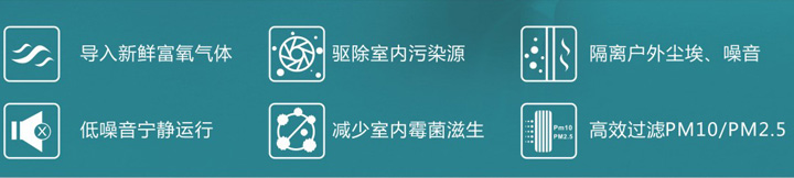 壁掛式新風系統(tǒng)