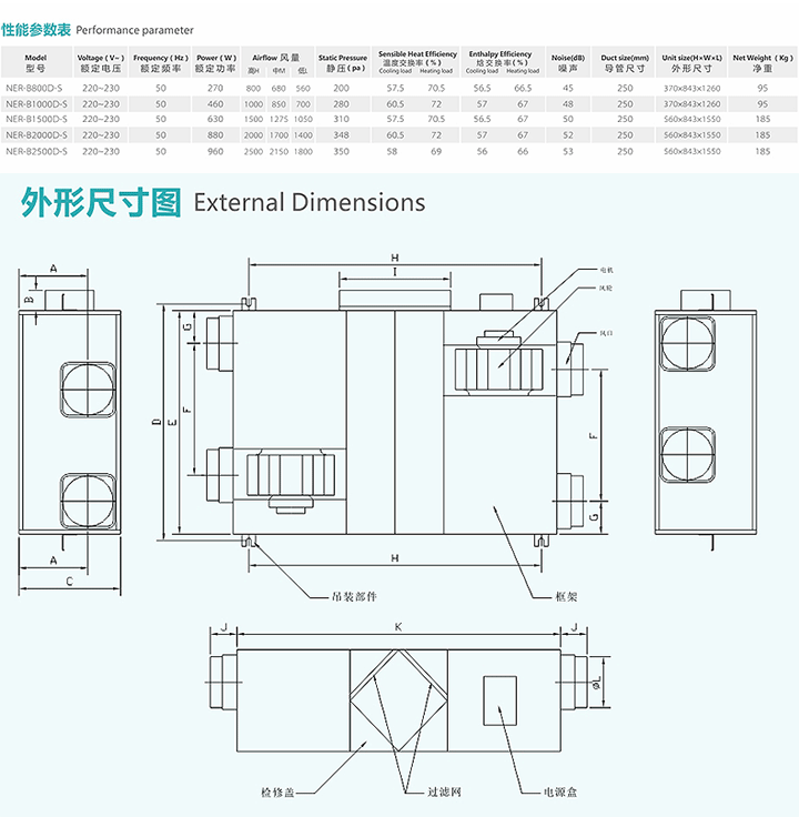 FY-E25PMA尺寸圖