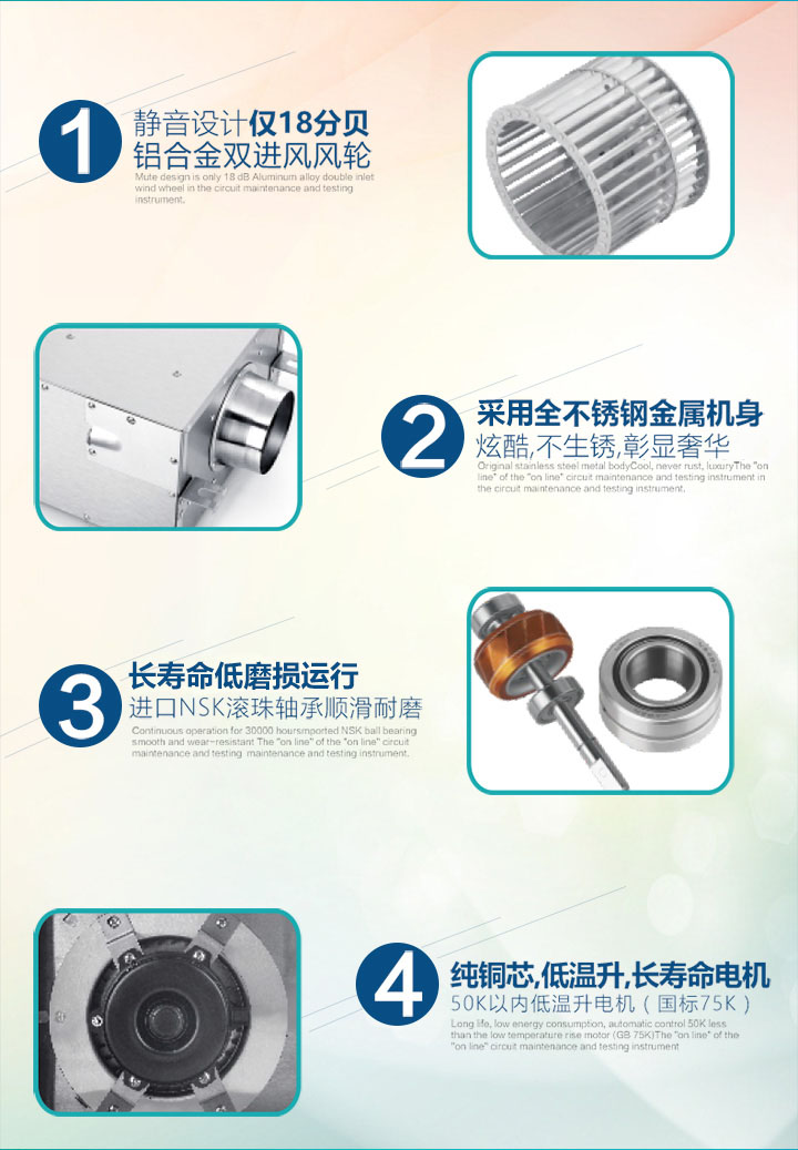  FV-12NL3C靜音送風(fēng)機(jī)產(chǎn)品特色