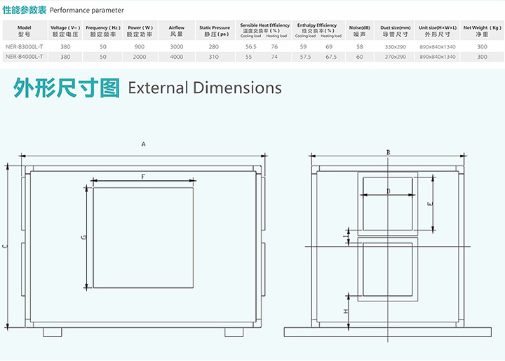 全熱新風(fēng)換氣機(jī)
