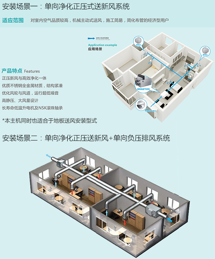 去pm2.5單向流新風(fēng)系統(tǒng)FV-01NJP1C