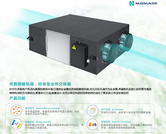 全熱交換新風(fēng)換氣機(jī)