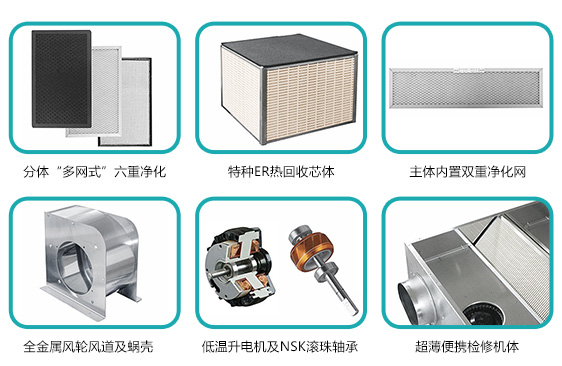 全熱交換新風(fēng)換氣機(jī)FY-E25PMA
