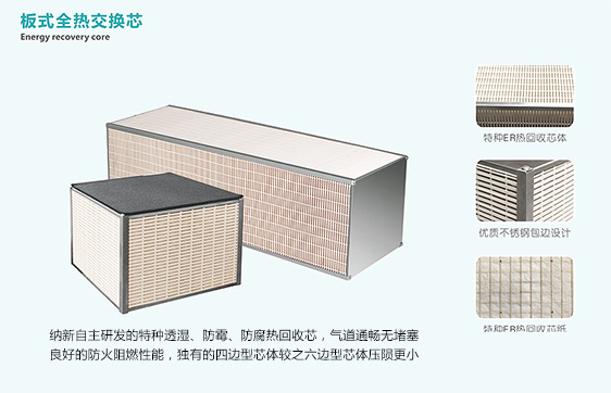 納新全熱交換新風(fēng)換氣機(jī)板式全熱交換芯