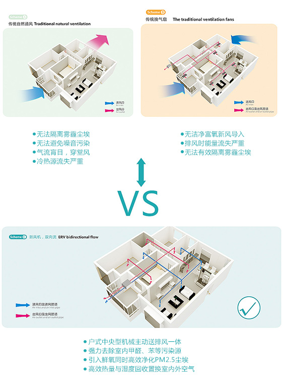 全熱交換器