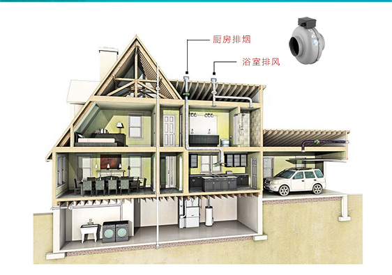 圓形管道風(fēng)機(jī)安裝場景