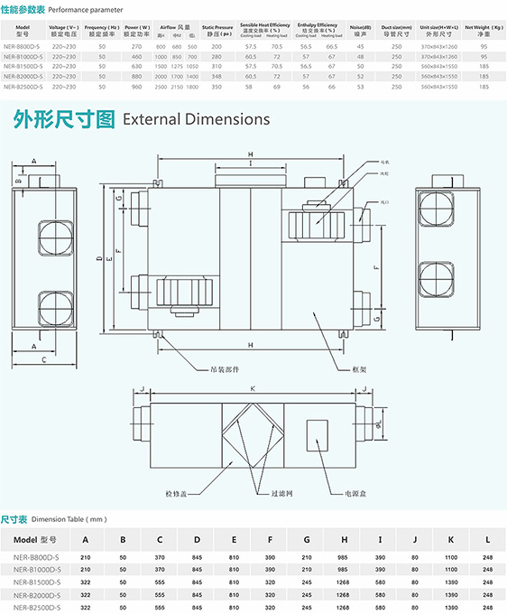 全熱交換 新風(fēng)換氣機(jī)FY-E25PMA尺寸圖
