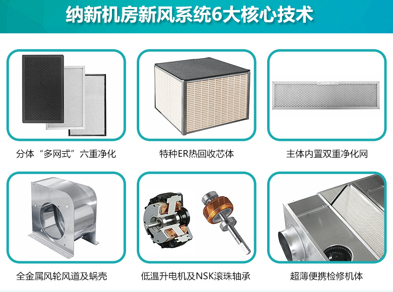 機(jī)房新風(fēng)系統(tǒng),機(jī)房新風(fēng)機(jī)6大核心技術(shù)