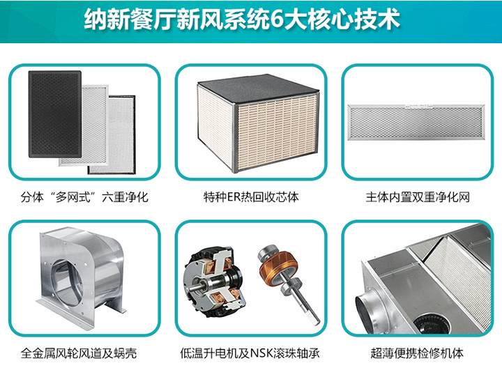 餐廳新風(fēng)系統(tǒng)核心部件