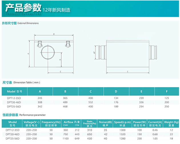 納新靜音送風(fēng)機(jī)型號(hào)