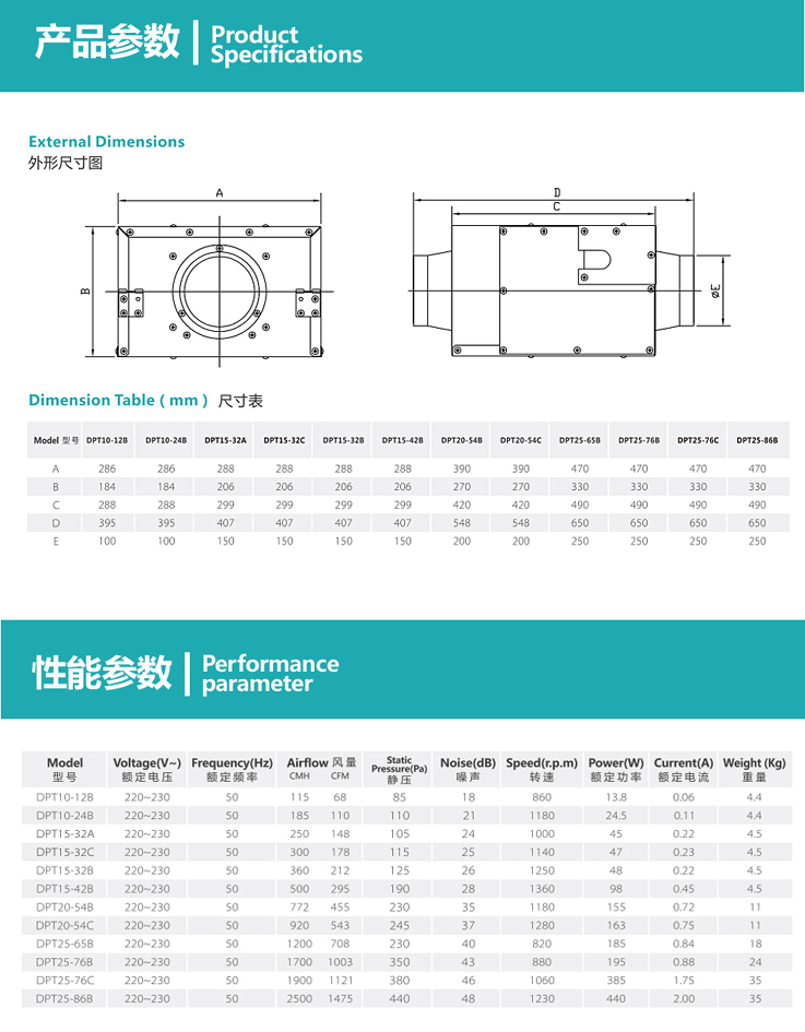 低噪音離心風(fēng)機(jī)尺寸
