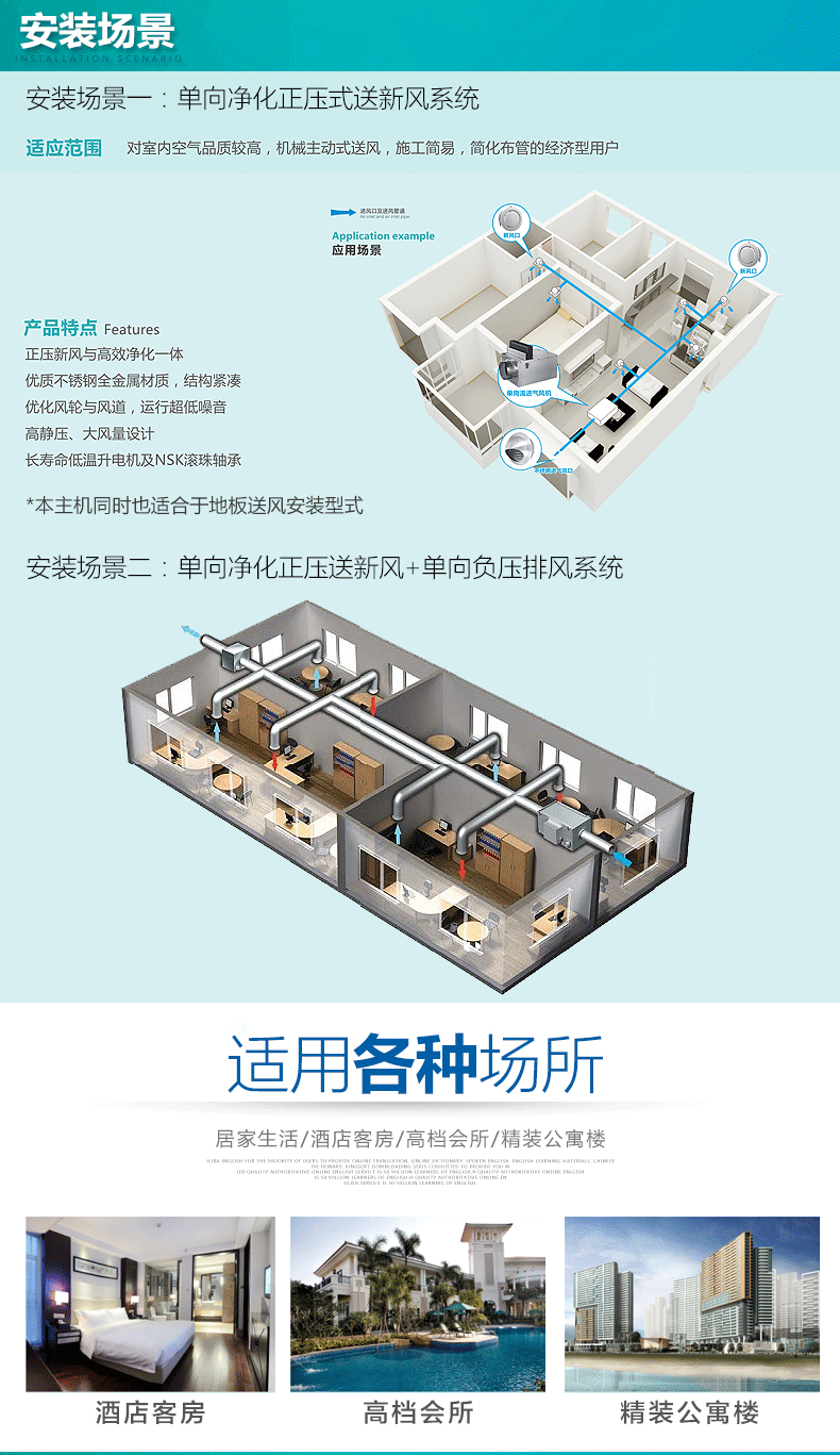  過(guò)濾型新風(fēng)機(jī)適用場(chǎng)景