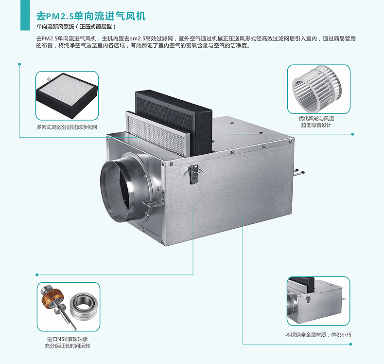 過濾型新風機
