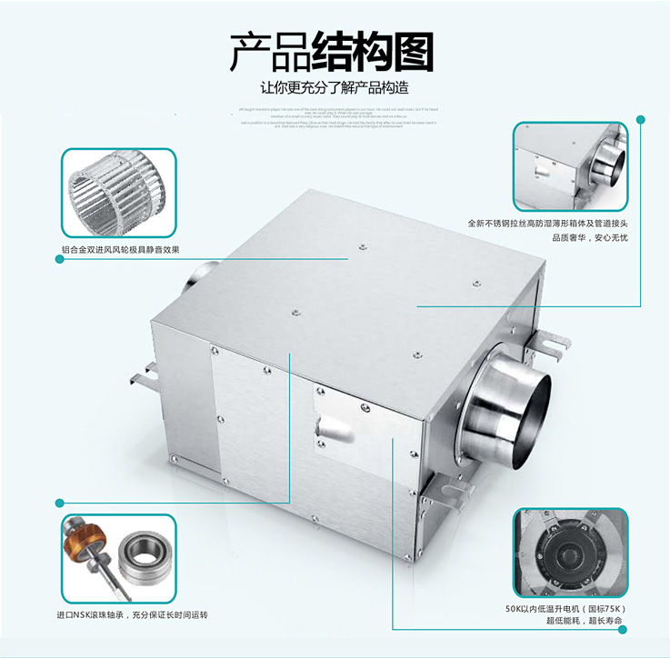 箱式靜音型管道風機