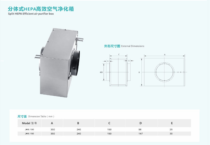 空氣凈化箱參數(shù)