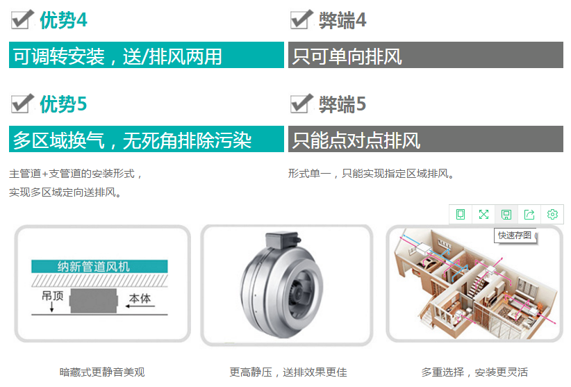 管道風(fēng)機