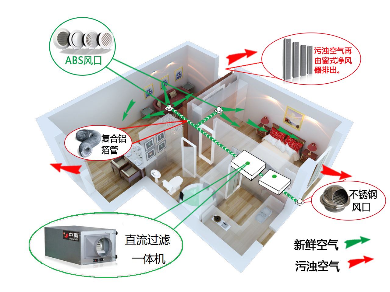 靜音排風(fēng)機(jī)