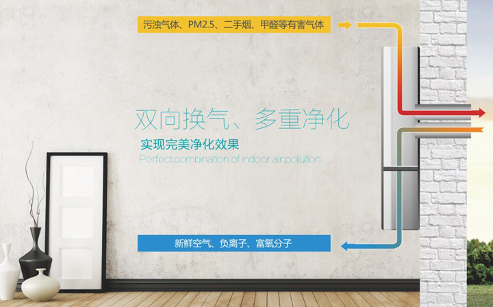 超靜音新風(fēng)換氣機