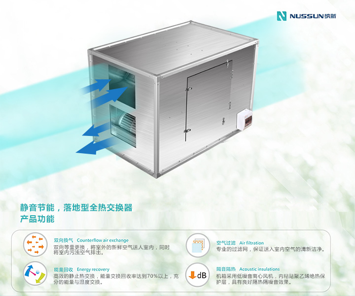 全熱交換器有哪些基本知識？看看你就知道了！